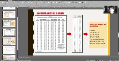 buenas prácticas en sistemas de desagüe