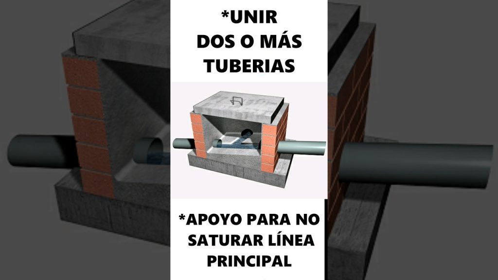 evaluación del saneamiento existente