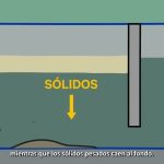 limpieza de arquetas en comercios