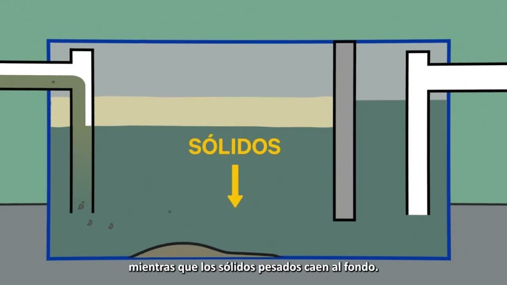 limpieza de desagües en restaurantes